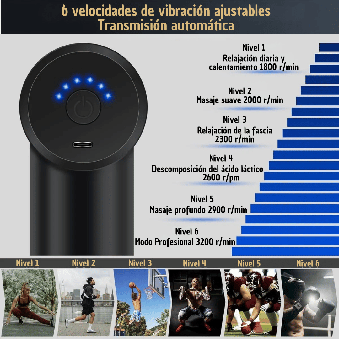 MINI PISTOLA MASAJEADOR