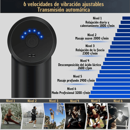 MINI PISTOLA MASAJEADOR