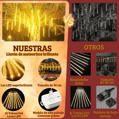 LUCES LLUVIA METEORITOS